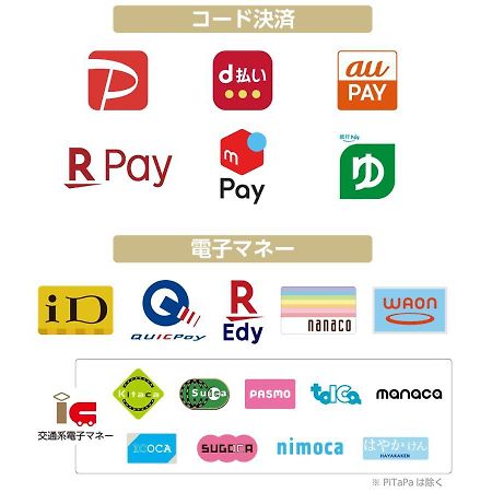 Apa Hotel Takamatsu Kawaramachi Ngoại thất bức ảnh